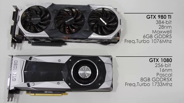 [VIDEO]Analisis Nvidia Geforce GTX1080 смотреть онлайн