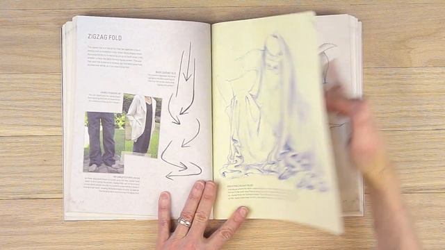 Sketching People Life Drawing Basics by Jeff Mellem смотреть онлайн