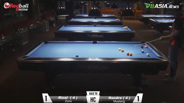 Rizal Zone ( 4 ) vs Rendra Mustang ( 4 ) . Rama Open Handicap Yogyakarta .2 смотреть онлайн