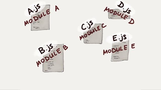 Введение в программирование JavaScript / #13 урок - Модули смотреть онлайн