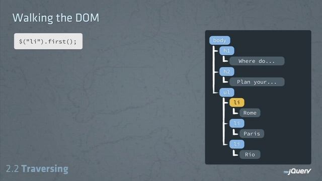 04 Traversing the DOM смотреть онлайн