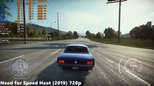 GTX 550 Ti 1GB Test in 15 Games in 2021