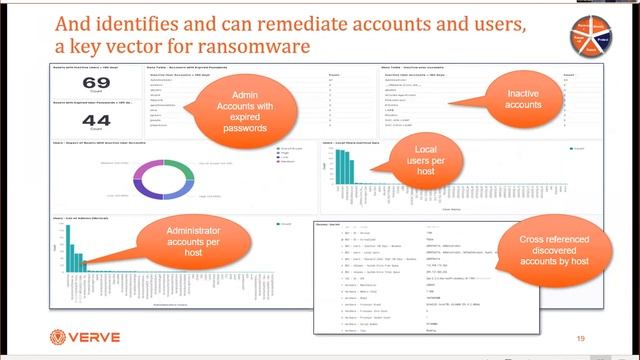 OT Security: Why Detecting Network Anomalies Isn't Enough--Verve Industrial Webinar смотреть онлайн