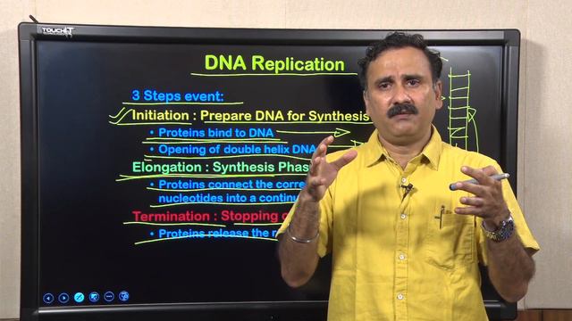 Lec 38: Polymerase Chain Reaction (Part 1) смотреть онлайн