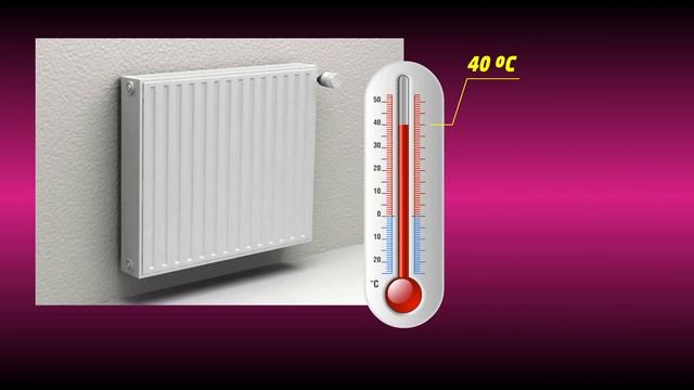 Теплоинформатор Teplocom GSM.mp4 смотреть онлайн