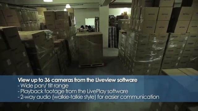 H.264 3G 4G Optional cloud ip camera for indoor and outdoor смотреть онлайн