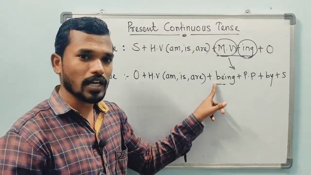 Change The Voice | Present Continuous Tense | Concept + Rule + Examples | Active Voice&Passive Voic смотреть онлайн