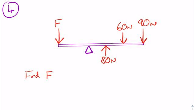 GCSE Physics - Moments worked examples смотреть онлайн