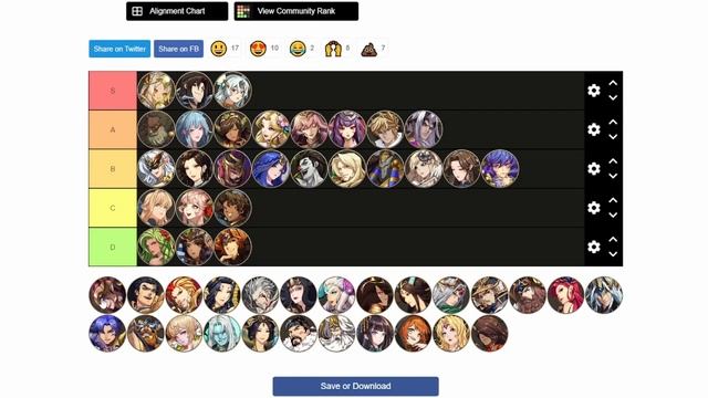 Mythic Heroes NEW TIER LIST For LATE GAME - May-June 2023 Mythic Heroes Idle RPG