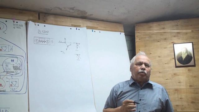 Траектории движения при принятии решений 2018 смотреть онлайн