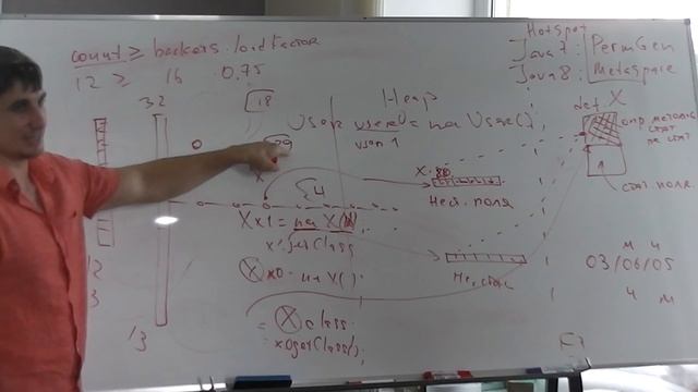 Java Core February: OOP. Лекция #22 (Часть 3) смотреть онлайн