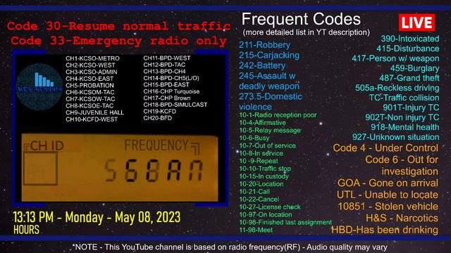 Bakersfield Scanner - 5/8 AM, 5/8 PM - 20 Channels with Channel ID - 20ft/6m antenna - No Ads смотреть онлайн