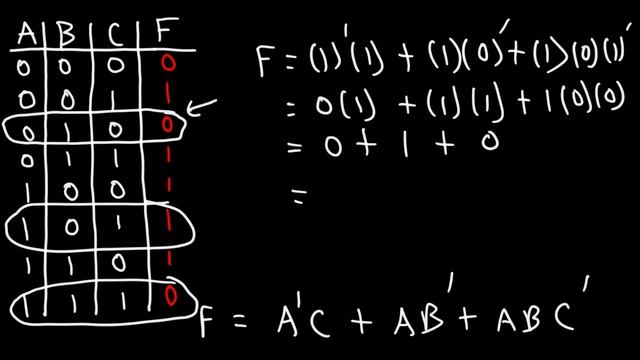 Introduction to Karnaugh Maps - Combinational Logic Circuits, Functions, & Truth Tables смотреть онлайн