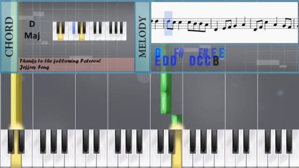 How to play White Winter Hymnal by Fleet Foxes on Piano (Tutorial)