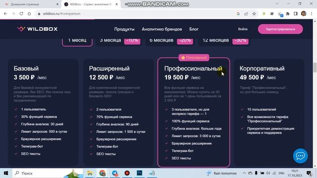 WildBox складчина. Совместный доступ WildBox. Аналитика ВайлдБокс для Wildberries в складчину.