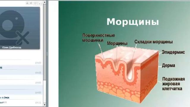 Возрастные изменения кожи Возраст и косметика Ю. Дрибноход смотреть онлайн