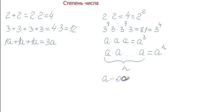 Математика 5 класс. Степень числа смотреть онлайн