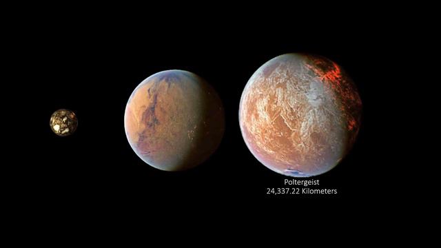 PSR B1257+12 System size comparison смотреть онлайн