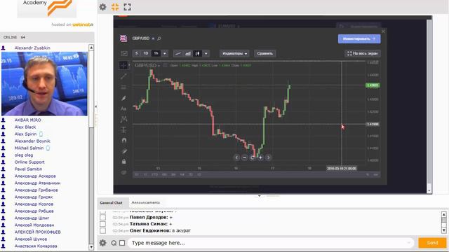 Forex Club. Сколько вы можете заработать на британском фунте. 17.03.2016 смотреть онлайн