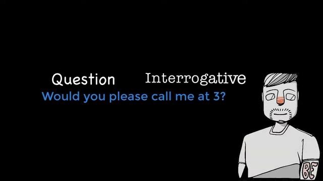 Learning Vocabulary: How Well Do You Know ME. смотреть онлайн