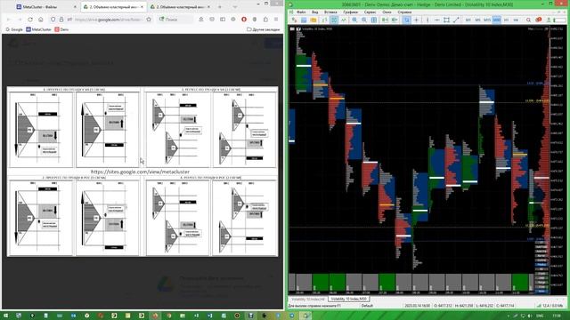 Объёмно-кластерный анализ смотреть онлайн