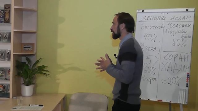 Религии Почему несколько: Христианство, Ислам и Иудаизм