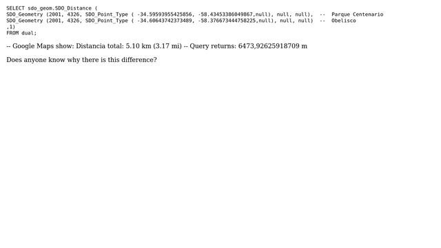 GIS: I have difference between Oracle sdo_geom.SDO_Distance and Google Maps смотреть онлайн