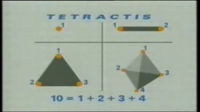 Pitágoras mucho más que un teorema 1/2 - www.tispain.com смотреть онлайн