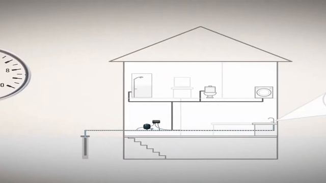 Скважинные насосы Grundfos смотреть онлайн