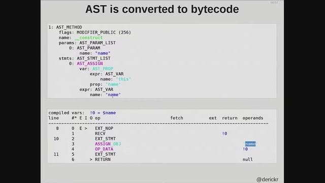 DPC2017: It's All About the Goto - Derick Rethans смотреть онлайн