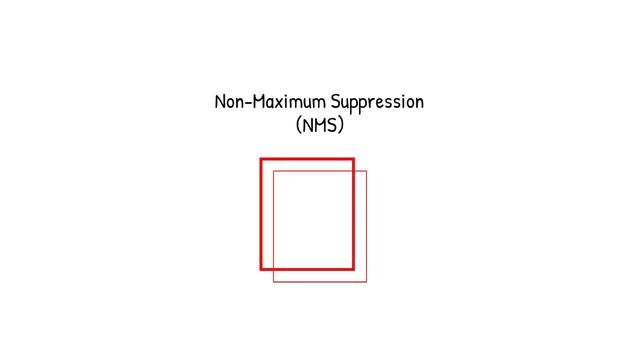 Non Maximum Suppression (NMS) buat meniadakan yang tidak maksimal (?) смотреть онлайн