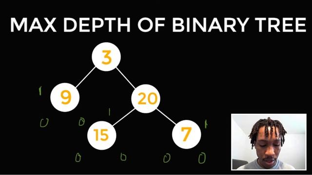 Maximum Depth of Binary Tree - LeetCode 104 (Depth First Search) смотреть онлайн