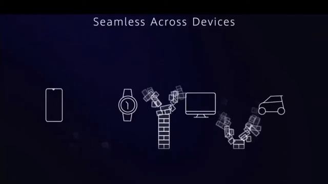 HarmonyOS умные часы и ноутбуки смотреть онлайн