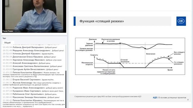 Современные решения для сфер ЖКХ на базе электрооборудования компании АДЛ смотреть онлайн