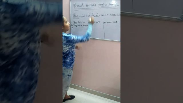 Present continuous negative tense by jazleen English classes ||🙏🙏||👼👼|| смотреть онлайн