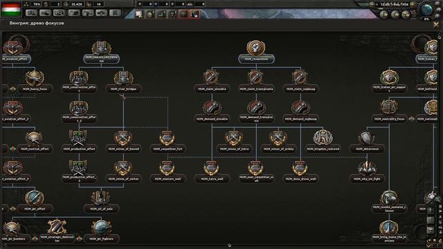 Hearts of Iron IV Мод на Венгрию смотреть онлайн