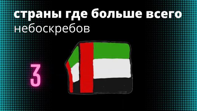 Страны где больше всего небоскребов смотреть онлайн