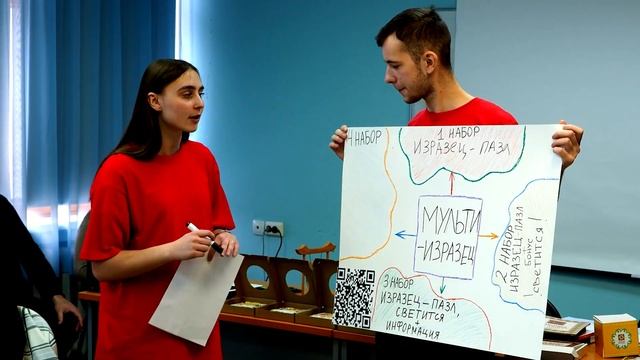 ШКИ Ярославль