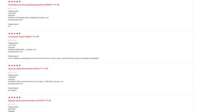 Купить Насос омывателя для Audi A6 (Ауди А6) - оригинал смотреть онлайн