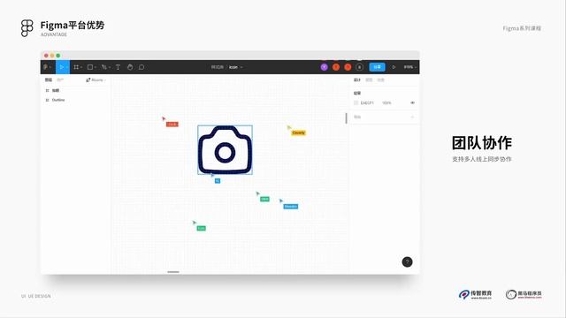 【黑马程序员】Figma零基础到精通-阶段1-01-Figma系列课程介绍