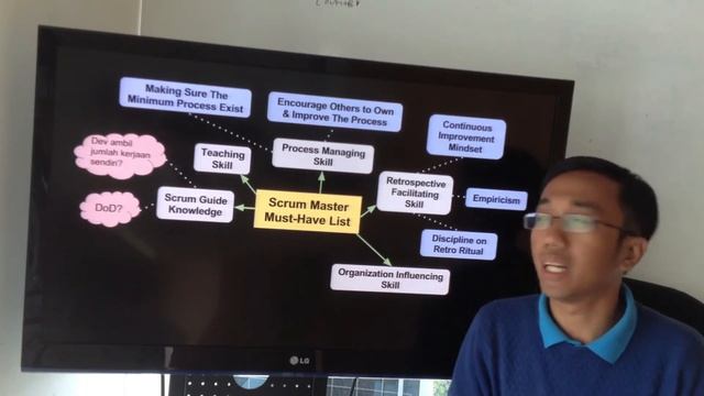 6 Hal yang Scrum Master Wajib Punya смотреть онлайн