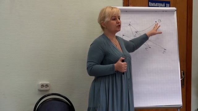 Как удачно выйти замуж и найти мужа несмотря на любовь. смотреть онлайн