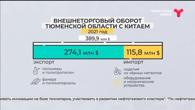 В 2021 году внешнеторговый оборот Тюменской области с Китаем достиг почти 400 млн долларов смотреть онлайн