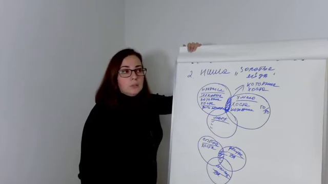 Питомник растений - 10 шагов к созданию / 1 часть смотреть онлайн