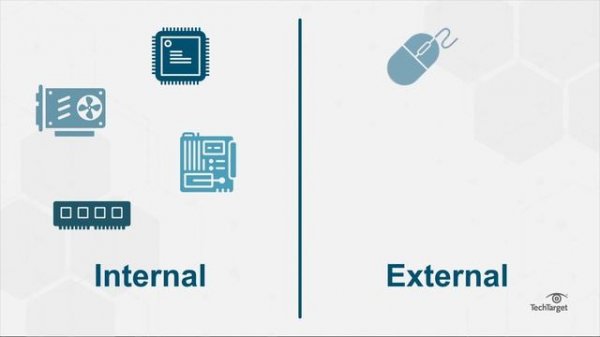 What is Hardware? What's the Difference Between Hardware and Software?