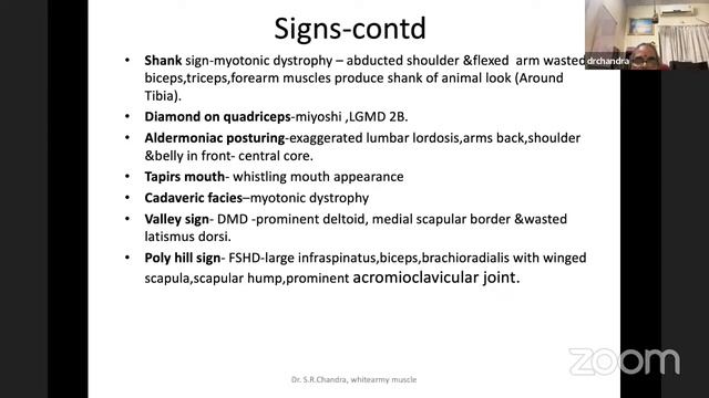 Approach to Muscle Diseases смотреть онлайн