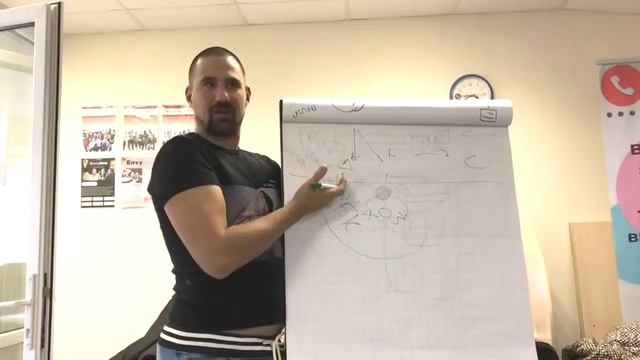 Очень простым языком о продуктах Envybox by Callbackkiller и о выгодах для бизнеса смотреть онлайн