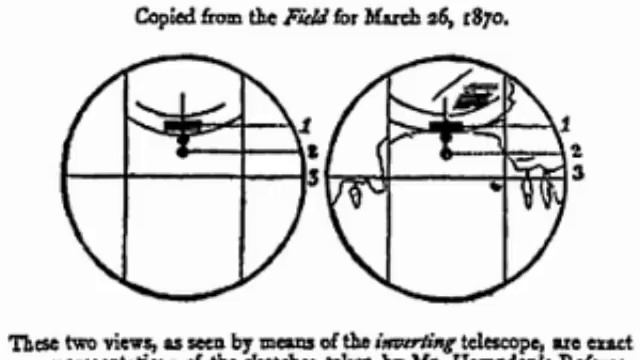 The History of Flat Earth by Eric Dubay смотреть онлайн
