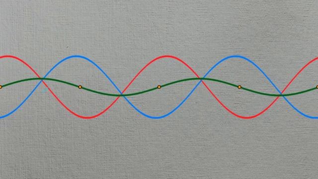 А.Мишин. Шаг 1.2 - Стоячие волны, введение. (18.02.2021 by Fantom)