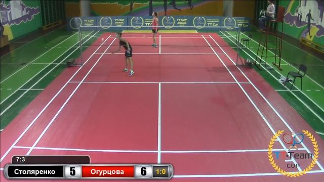 29 августа 2017. Финальные игры. TT Cup Badminton смотреть онлайн